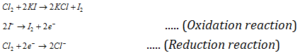 1500_application of electrochemical series.png